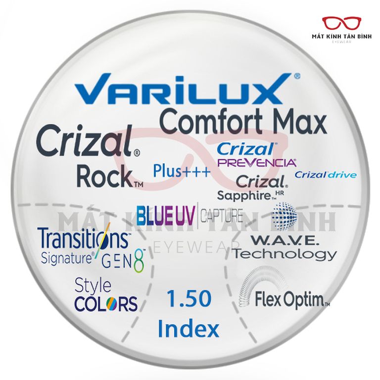 KÍNH ĐA TRÒNG VARILUX® 1.50 Comfort Max Váng Phủ Crizal®Rock™ Chính Hãng ( Đặt Nước Ngoài)