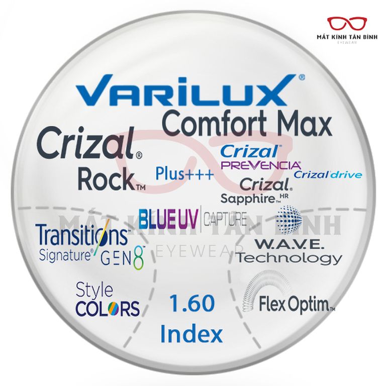 KÍNH ĐA TRÒNG VARILUX® 1.60 Comfort Max Váng Phủ Crizal®Rock™ Chính Hãng ( Đặt Nước Ngoài)