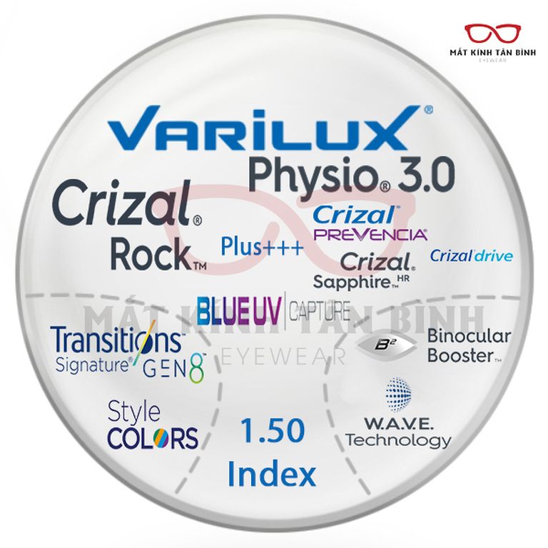 KÍNH ĐA TRÒNG Varilux® 1.50 Physio® 3.0 Váng Phủ Crizal®Rock™ Chính Hãng ( Đặt Nước Ngoài)