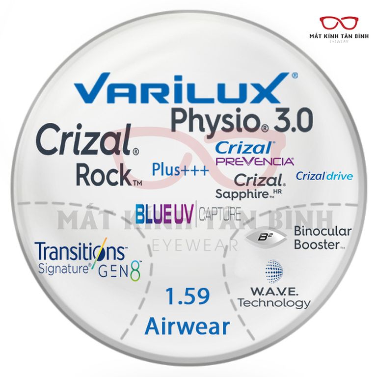 KÍNH ĐA TRÒNG Varilux® 1.59Airwear Physio® 3.0 Váng Phủ Crizal®Rock™ Chính Hãng ( Đặt Nước Ngoài)